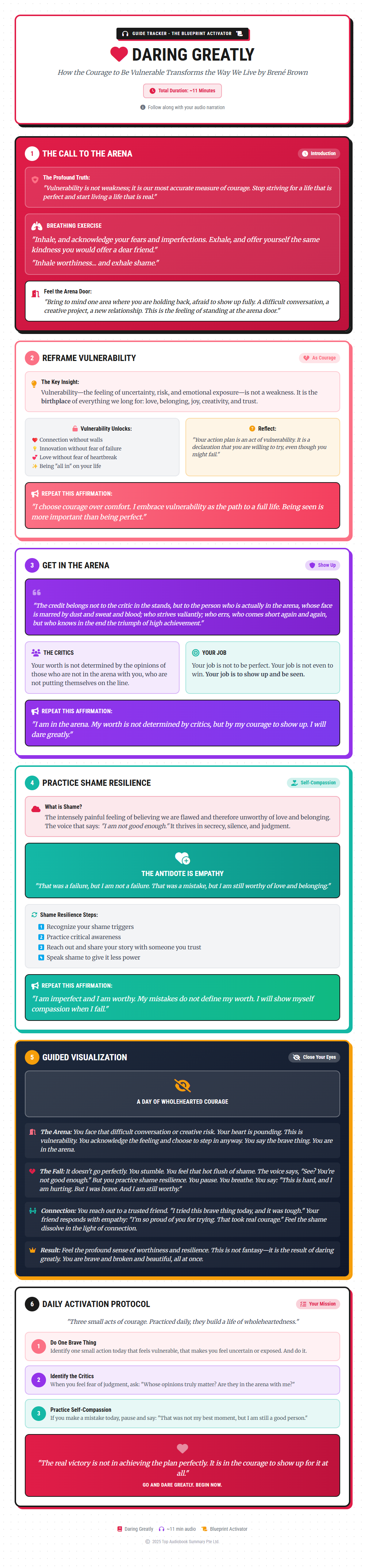 Guide Tracker Preview